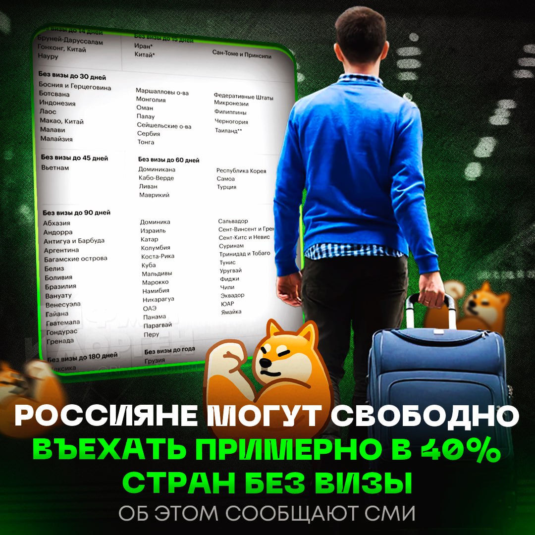 Около 40% стран открыты для россиян без необходимости оформлять визу  С 18 июля в Омане продлили срок безвизового пребывания — вместо 14 дней теперь можно находиться там до 30 дней.    — как там санкции действуют?   — я бы не хотел поехать в большую часть из этих стран...    Рифмы и Морген