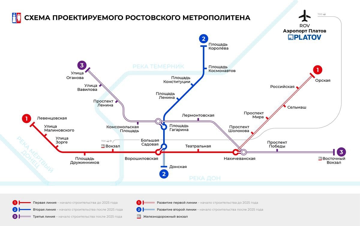 В Ростове снова начали вечные разговоры о строительстве метро. На его, мол, возведение может уйти минимум 100 млрд руб. Об этом сообщает РБК Ростов со ссылкой на директора Агентства территориального развития Алексея Санина. Но не всё так просто: снова говорят, что метро Ростову не нужно. Из сообщения следует, что проект создания метро оправдывается плотностью населения в 7-8 тыс. человек на 1 кв.м. Однако в Ростове этот показатель не превышает 3,5 тыс. человек, что заставляет задуматься об окупаемости проекта и его целесообразности в целом. Но в Самаре, например, жителей меньше, чем в Ростове, но метро есть. Более того, его сейчас активно строят в Красноярске, Краснодаре и других российских городах. И только Ростов выпадает из этого праздника жизни, когда рассказывают: метро для города не имеет смысла. Именно поэтому донская столица чемпион в России по пробкам. А сам город всё быстрее превращается в отсталую провинцию с некрасивыми человейниками и транспортными проблемами. Когда Краснодар, Воронеж, Казань, Уфа и другие города уже на голову нас обходят. Из-за чего люди начали выезжать на ПМЖ в Москву, Петербург и другие регионы. С другой стороны, врио губернатора Юрий Борисович недавно пообещал, что в Ростове скоро построят "струнный транспорт" и вечную "канатку" через Дон. А городская электричка, по его словам, "станет полноценной транспортной системой города". Правда, обещать и врать - это одно как у Пиноккио нос не вырастет , а делать в реальности - совсем другое. Вступай! AVE PATRIA DON
