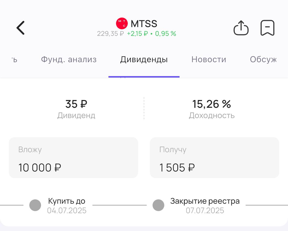 МТС утверждает дивиденды Акционеры телекоммуникационной компании МТС #MTSS утвердили выплату дивидендов за 2024 год. Теперь их точно выплатят! Размер дивиденда — 35₽ на акцию. Доходность 15,26% Последний день для покупки акций для получения дивидендов — 4 июля #дивиденды