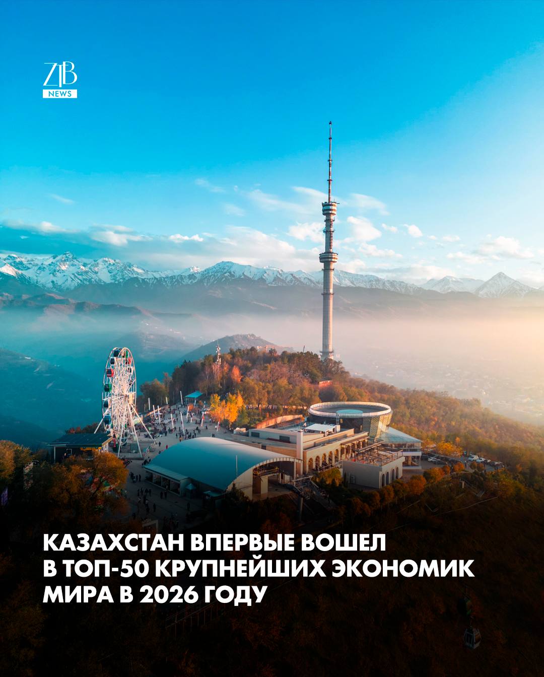 Казахстан впервые в своей истории вошёл в список 50 крупнейших экономик мира По прогнозу МВФ на 2026 год объём ВВП страны составит около 320 млрд долларов что позволило занять 50 е место в глобальном рейтинге В 2026 году общий объём мировой экономики достигнет 123 6 трлн долларов Более половины этого объёма приходится всего на пять стран 1 США 31 8 трлн долларов 2 Китай 20 6 трлн долларов 3 Германия 5 3 трлн долларов 4 Индия 4 5 трлн долларов 5 Япония 4 46 трлн долларов Дорогие читатели если вы стали свидетелями каких то событий либо вам нужна информационная помощь то можете отправить информацию видео и фото сюда infoztb или wa me 77779419900 ztb qaz
