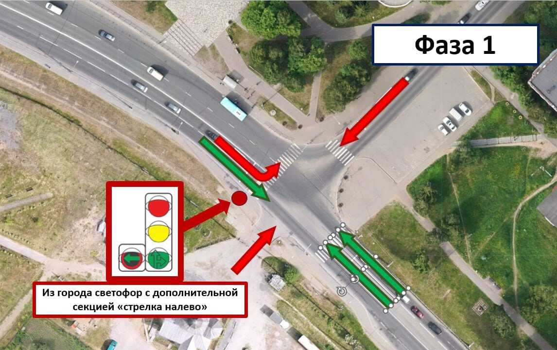 Будьте внимательны: на перекрестке пр. Ленинградского и ул. Никитова изменится работа светофора  Данный перекресток является аварийно-опасным, поэтому принято решение – изменить на нем организацию дорожного движения.    Специалистами МУП «Горсвет» выполнена замена светофорных секций и установлены дополнительные секции стрелки «налево» - при движении по пр. Ленинградскому в сторону ул. Октябрьской  из города .  21 марта «Архтелецентр» проведет работу по подключению и изменению режима работы светофорного объекта.  Как будет организовано движение по разным фазам, смотрите на фото