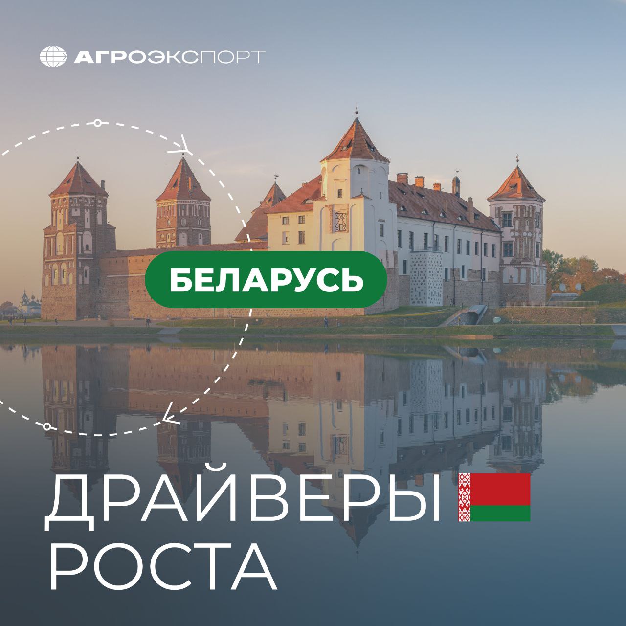 Драйверы роста Беларусь По оценкам экспертов в 2024 году объем поставок продукции АПК из России в Беларусь впервые превысил 3 млрд долларов США За период с 2018 по 2024 год экспорт увеличился в 2 4 раза стоимостном выражении Особый интерес представляют категории товаров которые обеспечили этот рост Помимо продукции которая традиционно экспортируется в крупных объемах мы будем обращать внимание и на те позиции которые демонстрировали значительный прорыв Безусловным лидером является свинина включая субпродукты Если в 2024 году ее поставки составили почти 241 млн долл то в 2018 году этот показатель чуть более 19 млн долл рост в 12 5 раза Говядина также демонстрирует существенное увеличение в прошлом году экспорт достиг почти 27 млн долл что в 6 4 раза превышает показатель 2018 года Мясо птицы выросло более чем в 13 раз с 1 5 млн долл в 2018 ом до 21 млн долл в 2024 Значительный рост отмечается и в других сегментах по сравнению с 2018 годом Кондитерская продукция Мучные и хлебобулочные изделия около 151 млн долл 94 Шоколадные изделия более 133 млн долл 72 Сахаристые изделия около 60 млн долл 81 Масложировая продукция Соевый жмых и шрот более 142 млн долл с порядка 230 тыс долларов Подсолнечный жмых и шрот более 133 млн долл в 4 4 раза Подсолнечное масло около 105 млн долл 71 Рапсовое масло более 16 млн долл в 6 8 раза Соевое масло более 14 млн долл в 20 раз Рыба и морепродукты Мороженая рыба около 68 млн долл 66 Филе и прочее мясо рыбы около 53 млн долл в 9 раз Ракообразные более 7 млн долл в 2 7 раза Вода и напитки Безалкогольные напитки кроме воды и сока около 54 млн долл в 2 7 раза Вода без сахара и добавок около 29 млн долл в 5 3 раза Фруктовые и овощные соки около 24 млн долл 40 Молочная продукция Сыры и творог около 24 млн долл в 1 7 раза Мороженое около 11 млн долл в 3 7 раза Прочая продукция АПК Корм для кошек и собак около 140 млн долл в 3 3 раза Если информация показалась вам полезной ставьте лайк расскажем также о драйверах роста других стран агроэкспорт драйверыроста