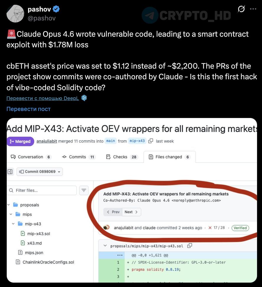 Взлом протокола Moonwell Из за ошибки искусственного интеллекта утрачены средства в размере 1 78 млн Ошибочный код сгенерировала модель Claude Opus 4 6 Баг в алгоритме определения цены актива cbETH заявленная стоимость составила 1 12 вместо фактической 2200 investing investing