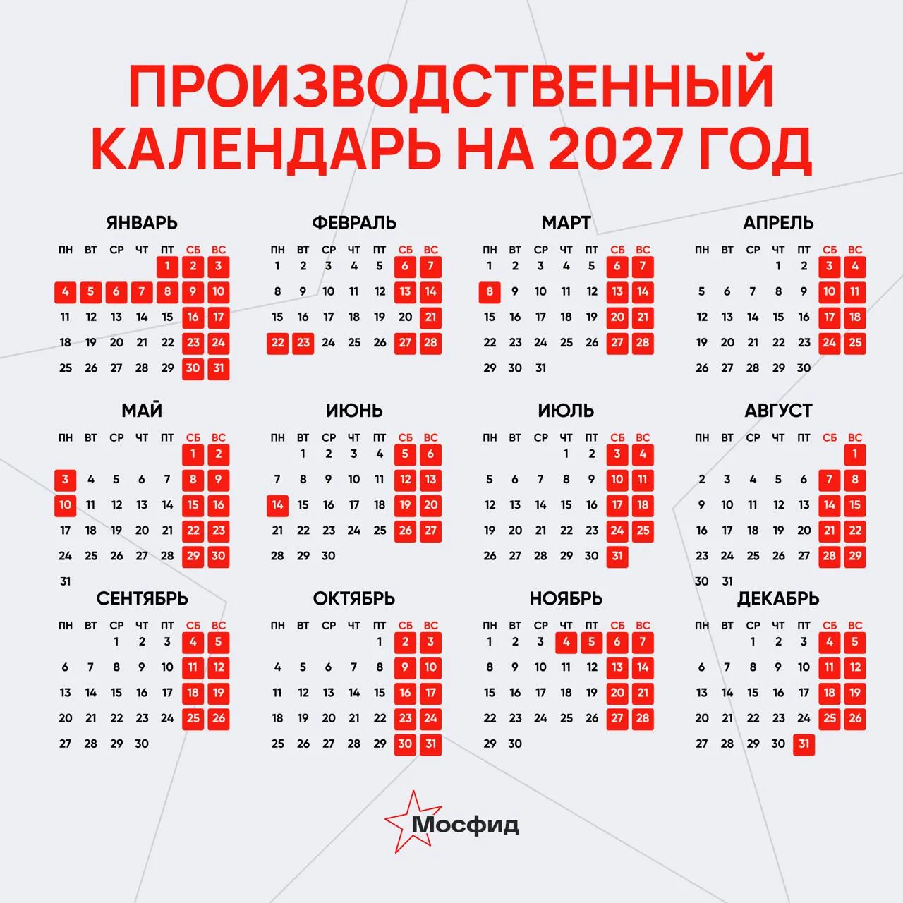 Новогодние праздники в 2027 м продлятся 11 дней с 31 декабря 2026 го по 10 января сообщил Минтруд Майские праздники продлятся с 1 по 3 мая и с 8 по 10 мая
