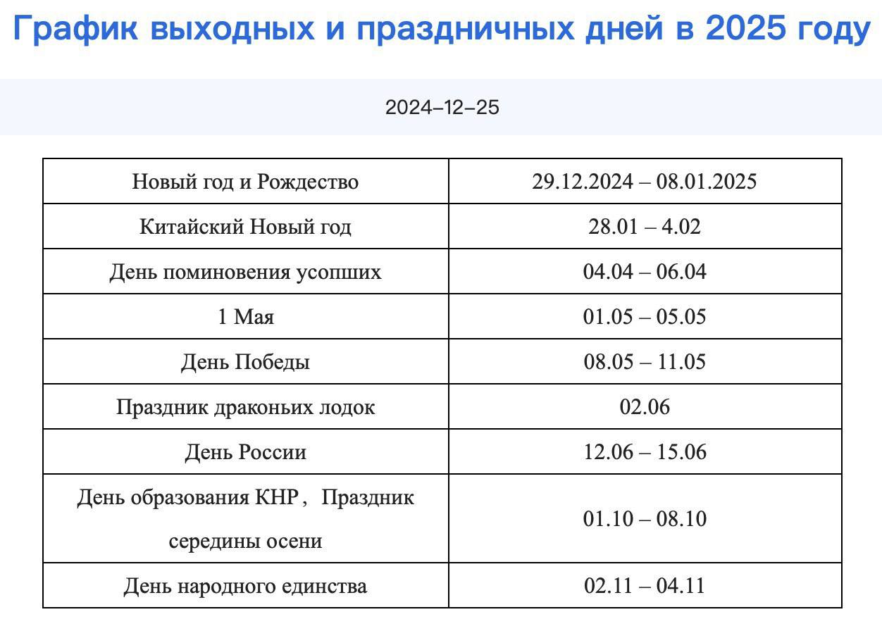 Если планируете поездку в Китай, впереди длительные праздники  Консульское представительство КНР приостановит работу на период празднования Китайского Нового Года  с 28 января по 4 февраля   В эти дни обработка и приём визовых заявлений прекращаются, возможны задержки с выдачей паспортов.    До начала праздников остаётся всего 2 рабочих недели, сдавайте документы на визы заранее    Туризм • Новости  — подписаться