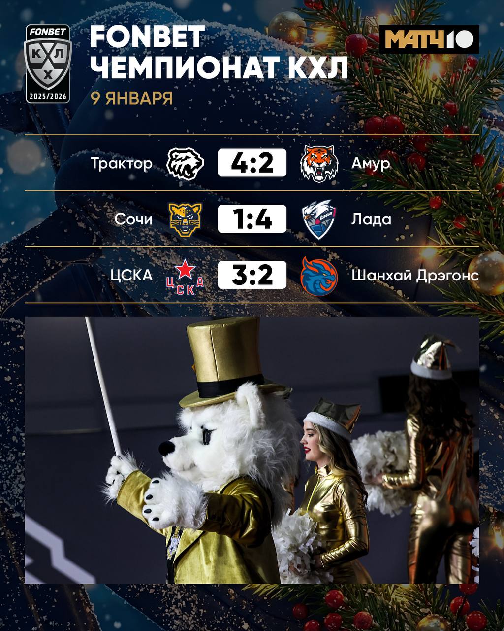 Дубль Ливо принес два очка Трактору ЦСКА камбэкнул с 0 2 2 1 у Полтапова Лада прервала 7 матчевую серию поражений Такие итоги дня hockey match