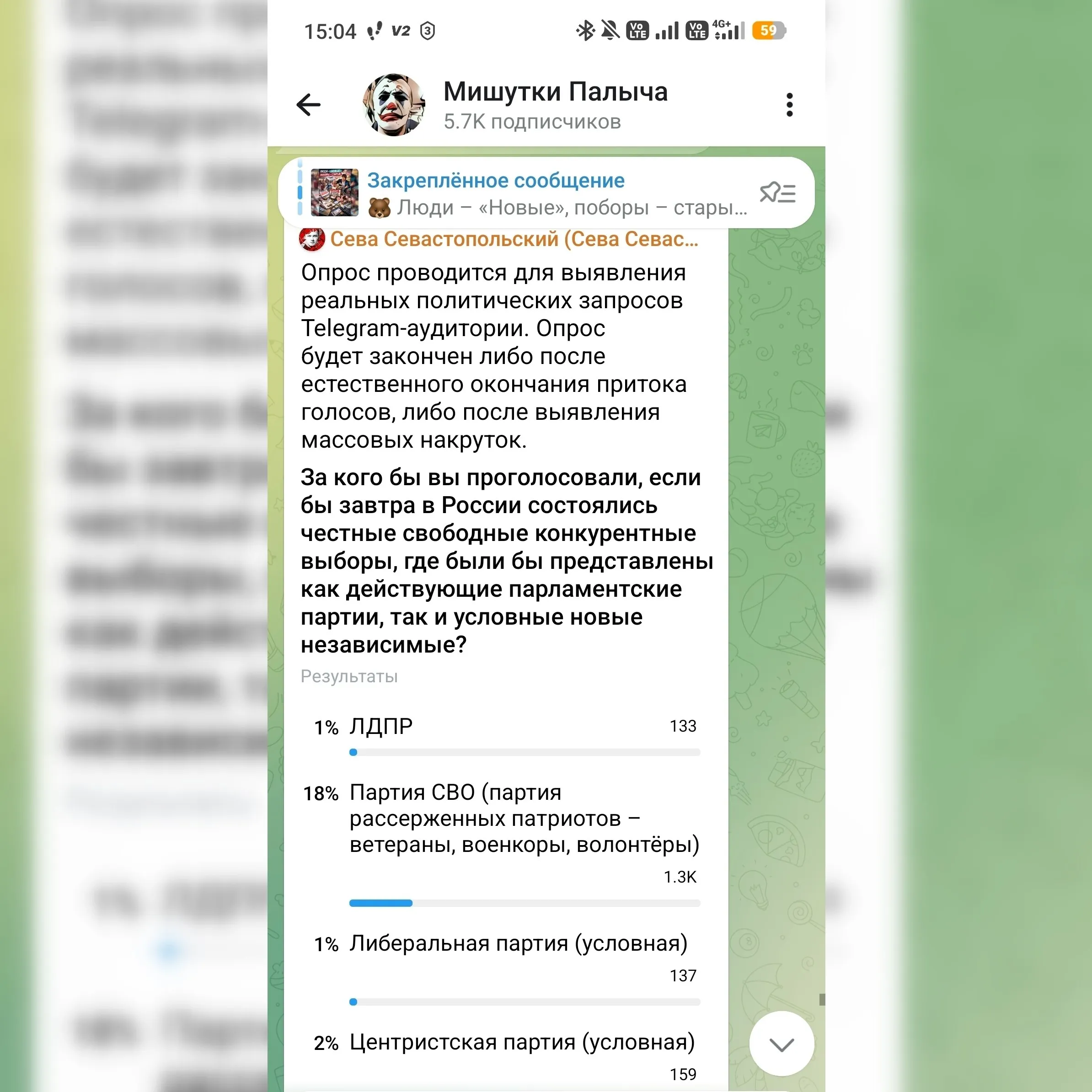 Электоральный рейтинг партий 30 марта 5 апреля 2026г ВЦИОМ Единая Россия 29 7 0 6 п п Новые люди 12 3 1 5 п п ЛДПР 10 5 стабильно КПРФ 10 3 0 5 п п СР 4 9 0 4 п п ФОМ Единая Россия 35 0 3 0 п п ЛДПР 10 0 1 0 п п КПРФ 7 0 1 0 п п Новые люди 5 0 1 0 п п СР 4 0 1 0 п п Результаты опросов ВЦИОМ и ФОМ конечно весёлые что можно видеть невооружённым глазом   А вот последние опросы в следующих ТГ каналах Сева Севастопольский 7 тысяч 233 голоса Политтехнолог Константин Калачёв 17 тысяч 655 голосов здесь были накрутки в пользу ЕР и ЛДПР о чем писал юрист Мухамед Биджев Ракова позвонит 940 голосов Трезвый политолог 5 тысяч 851 голос здесь очевидные накрутки в пользу ЕР и ЛДПР опубликовали в комментариях скриншоты голосования по часам Русские юристы 6 тысяч 236 голосов здесь были накрутки в пользу ЕР о которых мы писали выше Для наглядности результаты этих опросов по свежему таймлайну прикрепили скринами к посту Судя по тому что в канале Ракова позвонит накруток пока нет а в канале Сева Севастопольский опрос составлен самым дробительным образом но тоже без накруток КПРФ вполне себе вырывается на первое место по политическим предпочтениям среди россиян