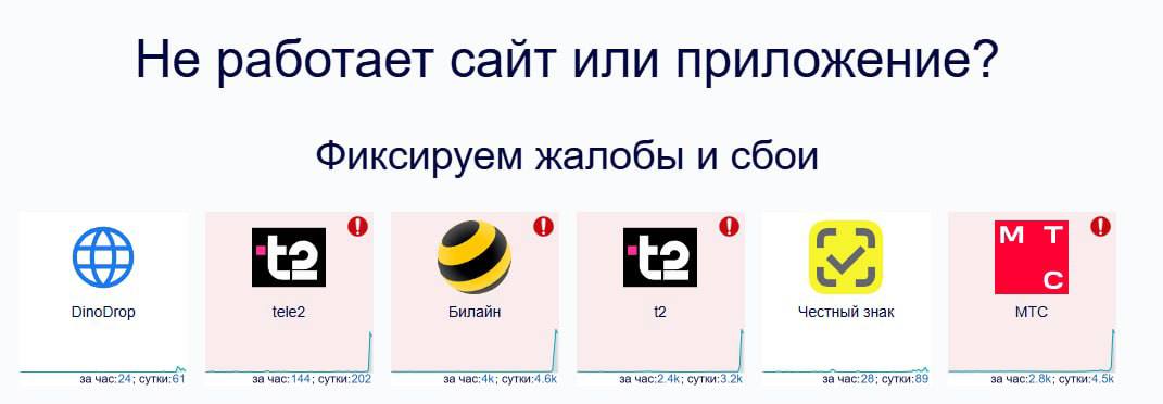 Москвичи и жители Подмосковья жалуются на сбои в работе мобильной связи и интернета. «Билайн» сообщил РИА Новости, что связь работает с перерывами по независящим от оператора причинам. В компании порекомендовали использовать Wi-Fi для доступа в интернет.