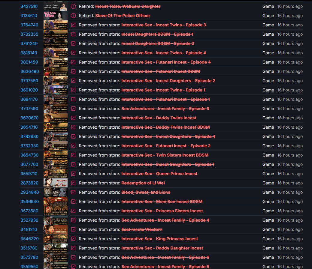 Steam начал зачистку спорных порно-игр  Платформа начала вычищать игры с неоднозначным сексуальным подтекстом: инцест, принуждение, насилие, рабство и т.д. Просто игры с сексуальным контентом не запрещают.   Причиной стала новая политика продиктованная правилами платежных систем.  Чёрный день для твоего друга  OverGames