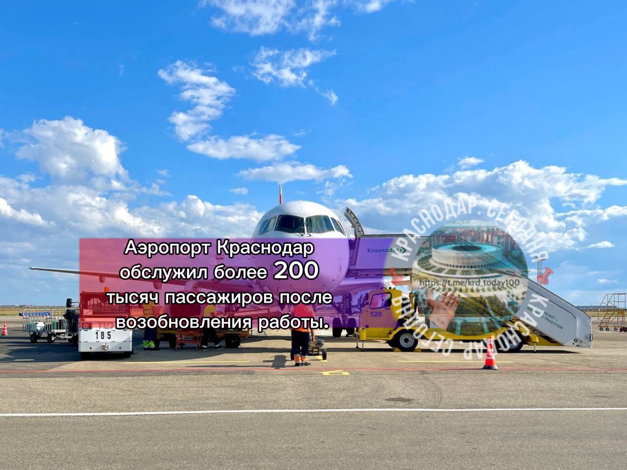 Аэропорт Краснодар обслужил более 200 тысяч пассажиров после возобновления работы За 43 дня с 17 сентября по 29 октября включительно аэропорт обслужил 203 938 человек  Из них более 150 тыс на внутренних и более 55 5 тыс на международных направлениях  За этот период было выполнено 1 383 взлетно посадочных операции на прилет и на вылет 955 на внутренних и 428 на международных линиях  Всего до конца года планируется обслужить более 500 тыс пассажиров   Полеты выполняются по 10 внутренним и 11 международным направлениям Наибольшим спросом у пассажиров с существенным отрывом пользуются  Москва 83 263 человека  Санкт Петербург 22 546 человек  Екатеринбург 18 653 человека   Стамбул 17 589 человек   Ереван 14 133 человека   Анталья 9 050 человек Есть интересная новость Присылайте нам Краснодар Сегодня канал в MAX ПРИСЛАТЬ НОВОСТЬ