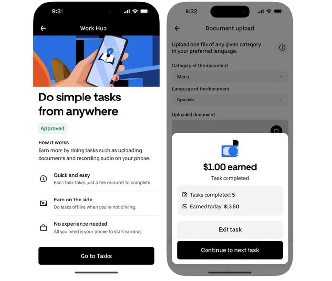 Uber заставил водителей работать на ИИ В приложении Uber появился раздел Digital Tasks там водителям предлагают выполнять короткие задания сфотографировать меню записать голосовое сообщение или отметить объекты на снимке Каждая задача занимает несколько минут и оплачивается символически Но цель не в этом Uber собирает данные для обучения собственных ИИ моделей Чем больше таких заданий тем быстрее компания наполняет свои алгоритмы реальными примерами из жизни