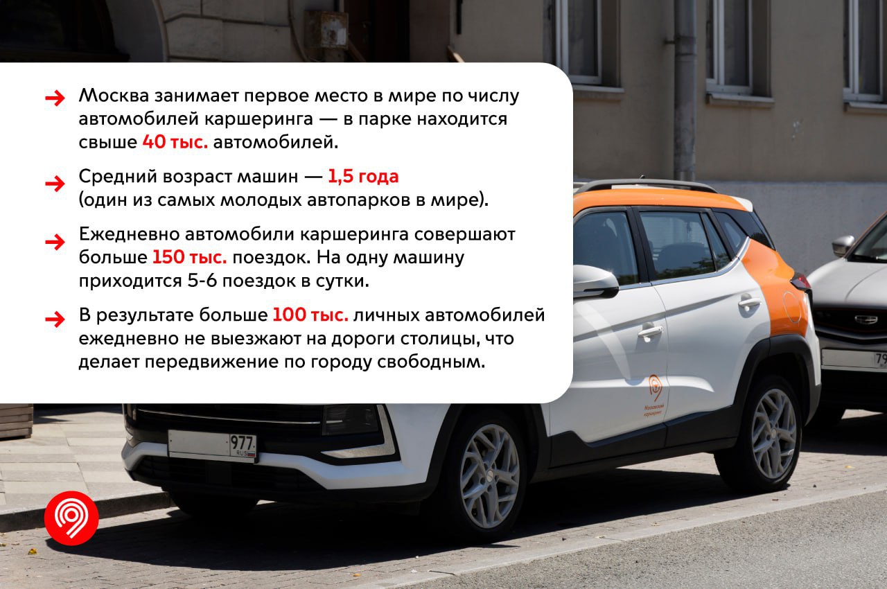 С 1 сентября каршеринг в Москве — по верификации через mos ru Москва — мировой лидер по числу автомобилей в каршеринге. В день они совершают свыше 150 тыс. поездок, помогая людям передвигаться без личного автомобиля. Чтобы сделать этот сервис ещё безопаснее, с 1 сентября вводится верификация пользователей через Mos ID. Она уже действует для курьеров и пользователей аренды электросамокатов и показала высокую эффективность — аварийность с начала этого сезона снизилась на 60%. Проверка пользователей каршеринга позволит в дальнейшем заранее ограничивать доступ к аренде для тех, кто регулярно нарушает ПДД, а правоохранительным органам быстрее устанавливать личность водителя в случае ЧС или ДТП. Верификация не займёт много времени, достаточно будет подтвердить учётную запись онлайн. Прислать информацию в канал
