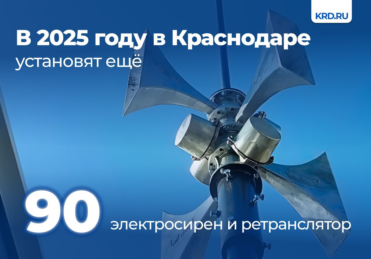 В кубанской столице продолжается модернизация городской автоматизированной системы оповещения. Контракт заключён в апреле. Реализовать его планируется до 15 декабря. Сейчас в Краснодаре 233 муниципальных сирены и 132 региональных. — К концу текущего в общей сложности сигналы гражданской обороны будут передавать уже 455 электросирен. Также установим уже третий усилитель радиосигнала. Благодаря ему звуки сирен будут слышны даже в самых отдалённых точках города, — отметил начальник управления гражданской защиты Виталий Казликин. #безопасностьКРД Читайте нас: Телеграм ВК Дзен