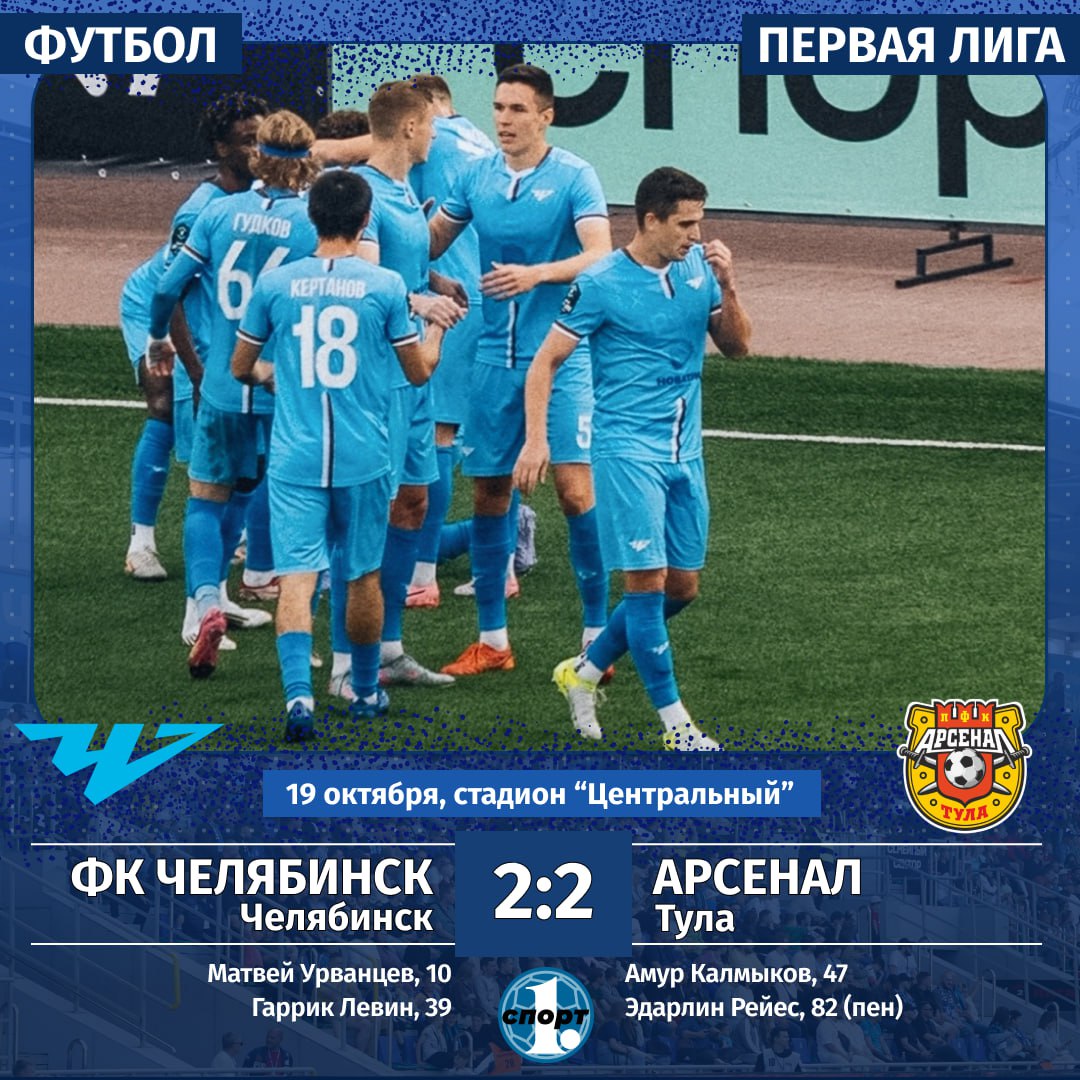 Футбольный клуб Челябинск потерял очки в домашнем матче с тульским Арсеналом в Первой лиге Счет 2 2 Наша команда вправе была рассчитывать на большее Героем матча стал главный арбитр Анатолий Жабченко который назначил спорный пенальти в ворота хозяев поля на 82 й минуте матча Вряд ли южноуральцы довольны таким исходом Даже несмотря на то что они продлили серию без поражений до девяти матчей odinoblsport