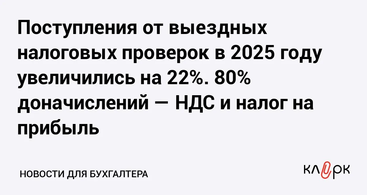 Поступления от выездных налоговых проверок в 2025 году увеличились на 22 80 доначислений НДС и налог на прибыль Клерк Ру Практическая помощь бухгалтеру RSS В 2025 году провели 5 4 тыс выездных проверок доначисления составили 186 млрд рублей