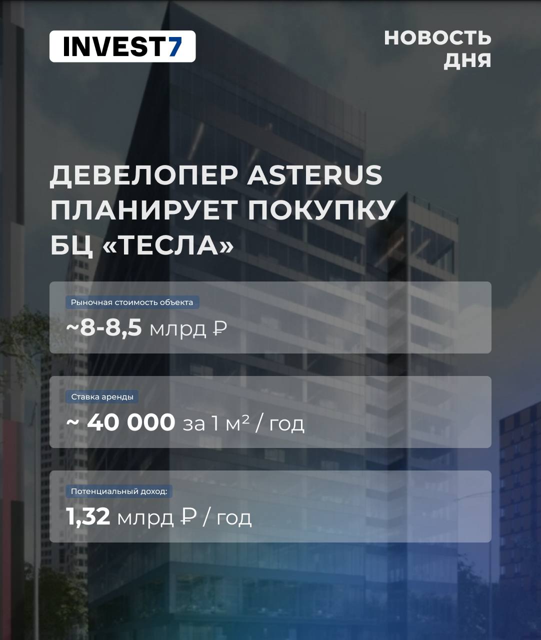 Девелопер Asterus планирует покупку БЦ «Тесла» По данным «Ведомостей», девелопер Asterus Виталия Мащицкого ведет переговоры с компанией «Эталон» о покупке бизнес-центра «Тесла» в Нагатинской пойме. Рыночная стоимость объекта оценивается в 8-8,5 млрд ₽. Потенциальный доход составляет 1,32 млрд ₽/год. Эксперты предполагают, что Asterus планирует сдавать БЦ в аренду. Окупить инвестиции можно будет за 6-7 лет. Будем следить за новостями!