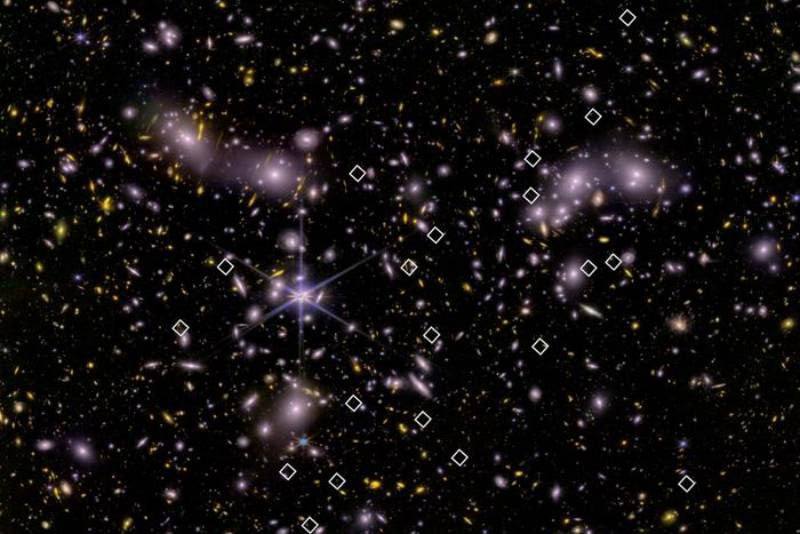 Малютки которые разогнали туман Вселенной Астрономы обнаружили 83 крошечные галактики в скоплении Abell 2744 которые могли сыграть ключевую роль в реонизации ранней Вселенной Эти галактики активно формировали звезды когда Вселенной было около 800 миллионов лет и по расчетам ученых именно они рассеяли плотный туман из нейтрального водорода наполнявший космос По спектру ионизированного кислорода исследователи определили что если такие галактики выпускали в пространство хотя бы 25 ультрафиолетового излучения его было бы достаточно чтобы ионизировать окружающий водород Сегодня подобных активных галактик осталось меньше 1 но в прошлом они доминировали и формировали облик молодой Вселенной Тайны Космоса