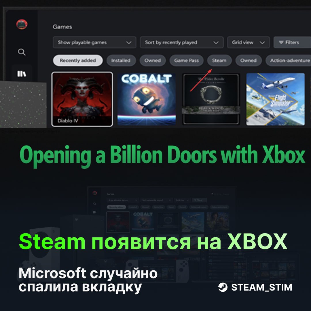 STEAM &   XBOX — ждём коллабу?  Microsoft случайно засветила интерфейс Xbox с упоминанием Steam, но быстро удалила изображение.  Что известно:  The Verge подтвердили, что Microsoft работает над обновлением Xbox App для ПК, которое покажет все установленные игры — даже из Steam и ESG  Проект пока на ранних стадиях  Ранее Фил Спенсер намекал, что магазины Epic Games и Itch. io могут появиться на Xbox    — Жду их соединения   — Стиму не нужны консольщики    Steam Игры   Чат