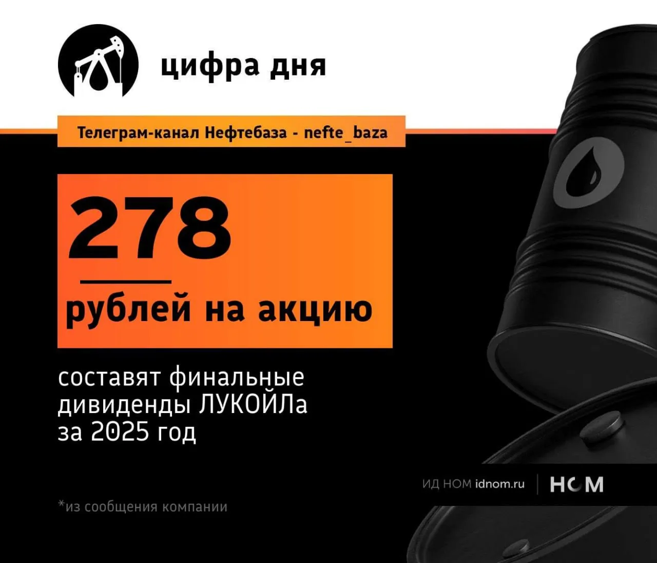 ЛУКОЙЛ определился с финальными дивидендами Собрание акционеров утвердило решение о выплате 278 рублей на акцию в качестве финальных дивидендов за прошедший год Реестр на получение закрывается четвертого мая Промежуточные дивиденды за девять месяцев составили 397 на одну ценную бумагу с учётом их в сумме ЛУКОЙЛ за прошлый год суммарно заплатит 675 рублей Для сравнения за 2024 год показатель составил 1055 рублей Согласно дивидендной политике компании на выплаты должно направляться не менее 100 от показателя свободного денежного потока однако в последние годы к сумме применялись дополнительные корректировки По итогам 2025 года ЛУКОЙЛ зафиксировал чистый убыток в размере 1 06 трлн рублей против прибыли 848 5 млрд рублей годом ранее Выручка сократилась на 15 до 3 8 трлн рублей операционная прибыль упала вдвое до 526 6 млрд рублей а прибыль до налогообложения до 219 3 млрд рублей с 1 1 трлн рублей Нефтебаза в Telegram в MAX