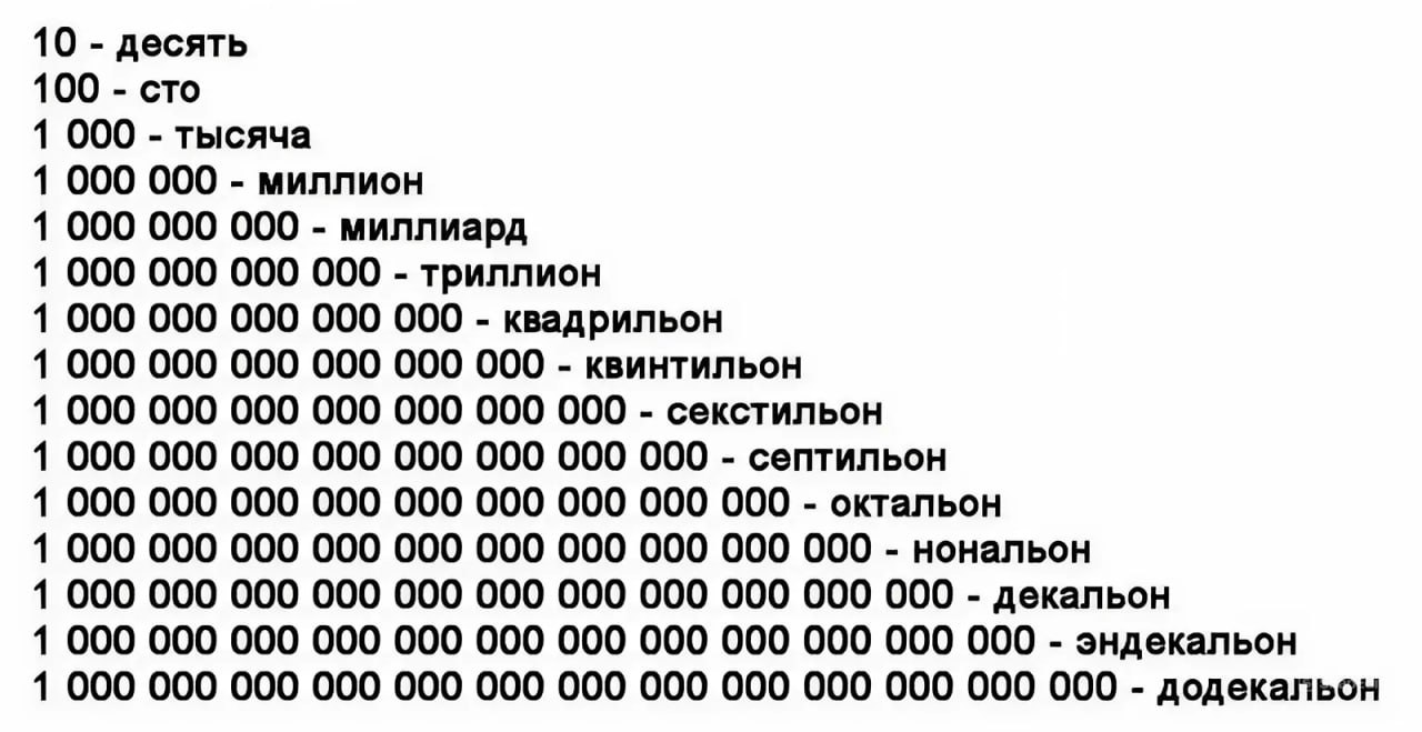 Президиум Верховного суда разрешил индексировать всё, взысканное по ОСАГО  Предусмотренные законом об ОСАГО суммы процентов, неустойки, пеней, штрафов и иных финансовых санкций могут быть проиндексированы.  Также индексация распространяется и на штрафы, наложенные по закону о защите прав потребителей.   Как стало известно АСН, это следует опубликованного обзора об индексации, утверждённого Президиумом Верховного суда.    Ранее Конституционный суд указал, что неправомерная задержка исполнения судебного решения приводит к обесценению денег из-за инфляции. Компенсировать эту потерю можно только через индексацию.   Индексация самих просроченных выплат также возможна.