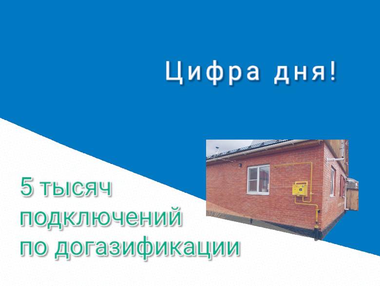 По программе социальной догазификации в Дагестане проложены газопроводы к границам более 8 тысяч частных домовладений. На сегодняшний день 5 тысяч домов уже полностью подключены к системе газоснабжения - их владельцы установили для этого необходимое оборудование, включая котлы, плиты и приборы учета. "В текущем году планируется подвести газ еще к порядка 1,5 тыс. домов. Благодаря участию в программе жители республики смогли существенно сократить затраты на подключение и повысить уровень комфорта в своих домах", - отметил руководитель Группы компаний «Газпром межрегионгаз» по РД Ризван Мурадов.