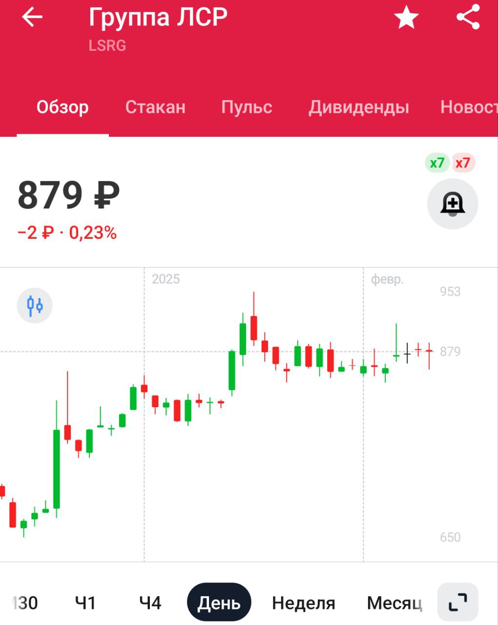 Падение продаж новостроек потянуло вслед за собой и объемы выводимых на рынок новых объектов.    Девелоперы, пытаясь удержать цены и оптимизировать расходы, сокращают объем нового предложения – Ъ    Ничего нового: для застройщиков непростые времена. Ещё более непростые они у граждан, откладывающих покупку квартиры