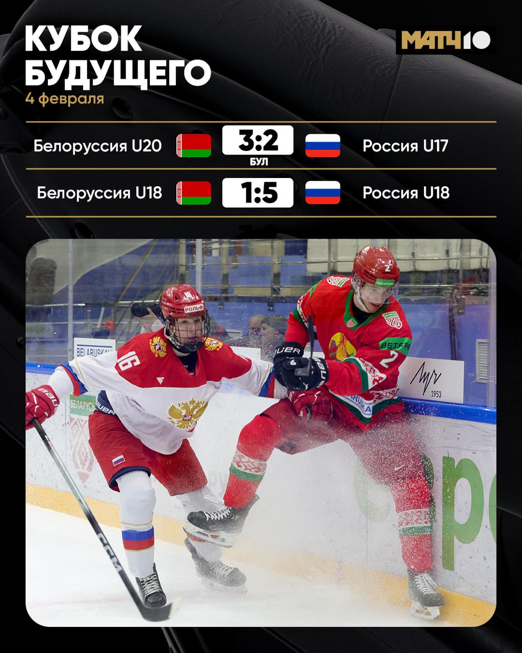 Первый день Кубка Будущего завершился Наши юниоры уверенно разобрались со сверстниками из Белоруссии а юноши только в длинной серии буллитов уступили более старшим оппонентам hockey match