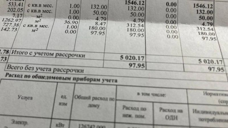 Платежи за ЖКУ в Казани выросли на 40 за год Жители Казани отмечают резкий рост счетов за ЖКУ платежи увеличились на 40 Особое беспокойство вызывают суммы за ремонт и обслуживание новостроек а не только за отопление Рост произошёл ещё до наступления морозов В 2025 году планируются два повышения тарифов что может увеличить расходы дальше Жителям стоит готовиться к изменениям пока зима ещё не наступила Подписаться