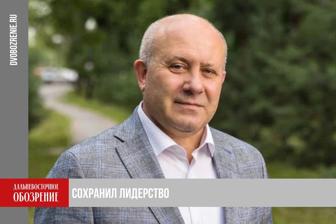 Сергей Кравчук вновь стал самым цитируемым мэром ДФО Медиалогия 18 опубликовала новый рейтинг первых лиц столиц регионов Дальнего Востока за октябрь 2025 ТОП 3  Сергей Кравчук Хабаровск  Константин Шестаков Владивосток  Олег Имамеев Благовещенск  Рейтинг основан на анализе упоминаний в российских СМИ и отражает медиаактивность глав городов Подробности в материале ДВ Обозрение Другие новости