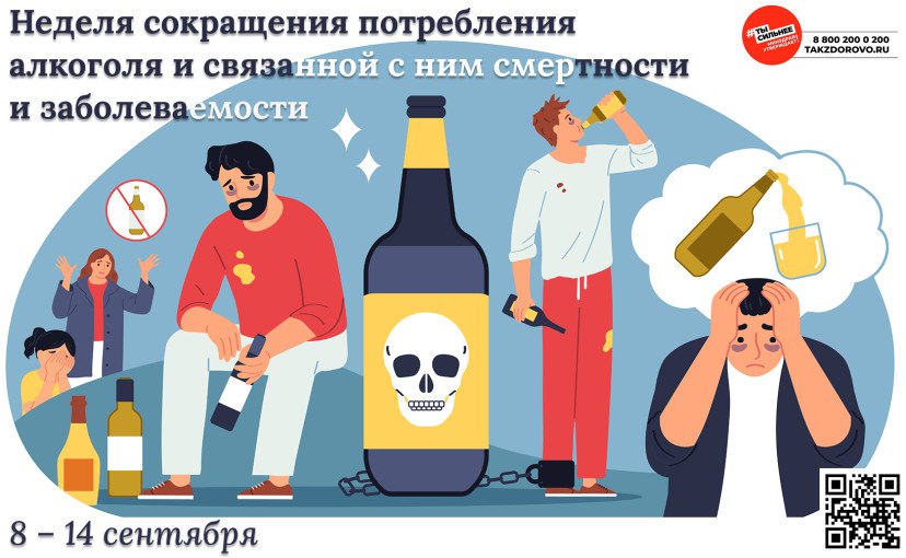 Неделю с 8 по 14 сентября 2025 года Министерство здравоохранения Российской Федерации объявило Неделей сокращения потребления алкоголя и связанной с ним смертности и заболеваемости приуроченной к Всероссийскому Дню трезвости Потребление алкоголя является причиной высокой смертности заболеваемости преступности травматизма ДТП и бытового насилия Более тяжёлыми последствиями потребление алкоголя характеризуется в сельской местности Алкоголизм это пристрастие к употреблению алкоголя вызванное психической и физической зависимостью наносящее вред здоровью Вредное воздействие алкоголя сказывается на всех органах и системах человеческого организма нервной кровеносной пищеварительной репродуктивной дыхательной Алкоголь поражает Головной мозг В частности спиртное замедляет циркуляцию крови происходит кислородное голодание клеток Как результат ослабление памяти снижение умственных способностей и деградация личности Сердце Алкоголь повышает уровень холестерина Пьющему человеку обеспечены гипертония и дистрофия миокарда Желудок После употребления спиртных напитков ослабевает защитная функция слизистой В результате появляются язвенная болезнь риск развития онкопатологии Печень Алкоголь вызывает воспалительный процесс и рубцовое перерождение У человека появляется гепатит и цирроз У алкозависимых происходит изменение структуры клеток тонкого кишечника Как следствие потеря способности всасывать полезные питательные вещества и минеральные компоненты Также от спиртного страдает поджелудочная железа В результате нарушается обмен веществ может появиться диабет и панкреатит Кожа у пьющих людей теряет эластичность происходит преждевременное старение Алкоголь влияет и на половые органы Происходит ослабление функций половых органов мужчин вплоть до развития импотенции А у женщин алкоголь приводит к нарушению менструального цикла осложнениям беременности и родового процесса Также спиртные напитки вызывают выкидыши и преждевременные роды патологии плода Кроме того спиртное влечёт за собой бесплодие Сегодня для борьбы с алкоголизмом применяются различные прогрессивные методы лечения и реабилитации Первым шагом к здоровому образу жизни является осознание больным наличия проблемы и желание от неё избавиться Лечение алкоголизма проводится в комплексе и включает в себя медикаментозную психотерапевтическую и восстановительную терапию Помните не существует безопасных доз алкоголя Берегите своё здоровье Информирование населения о профилактике различных заболеваний осуществляется в рамках национального проекта Продолжительная и активная жизнь направленного на увеличение продолжительности здоровой жизни населения
