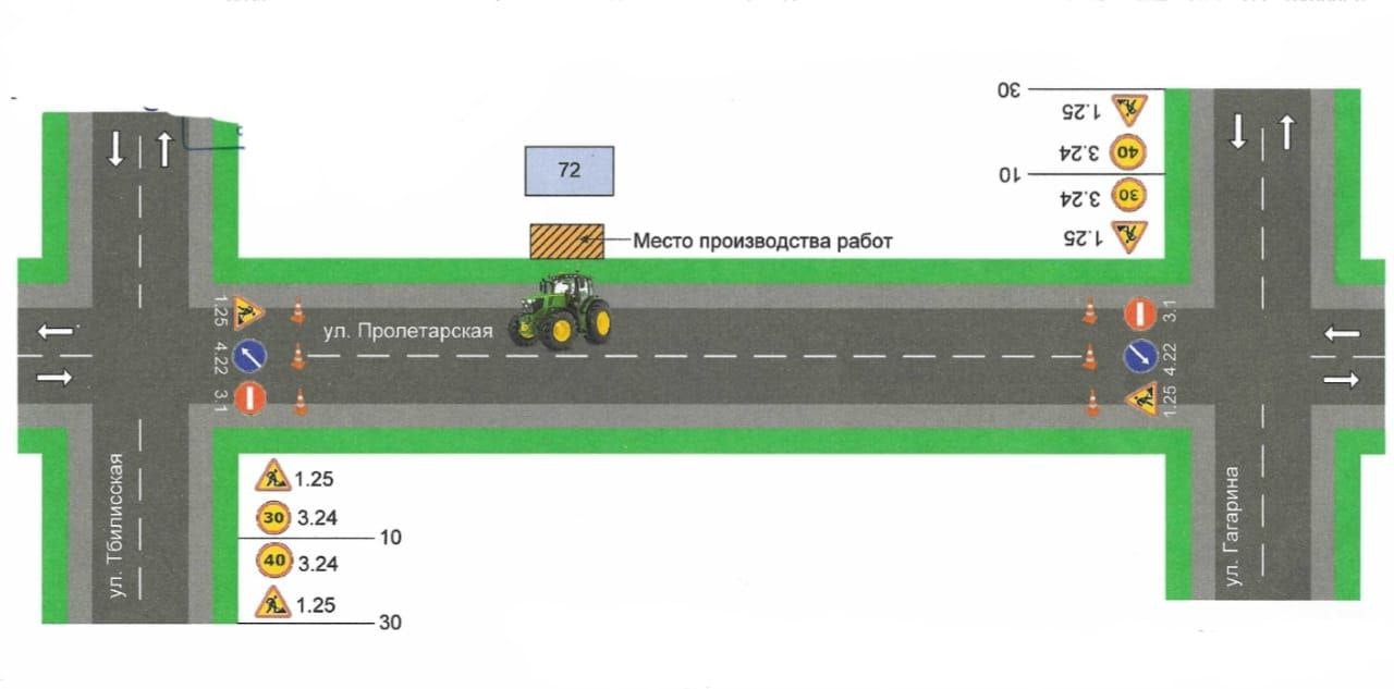 В период с 5 по 8 марта в связи с производством аварийных работ на участке улицы Пролетарская закрыто движение транспортных средств.  Под ограничение движения попадает участок улицы от пересечения с улицей Тбилисская до улицы Гагарина. Работы проводятся филиалом ГУП СК «Ставрополькрайводоканал» - «Южный» ПТП Минераловодское.  Просьба учесть данную информацию при планировании маршрута.