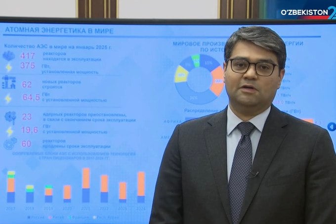 Узбекистан создаст международный консорциум для строительства малой АЭС, сообщил глава «Узатома». Строительство таких станций рассмотрят и в других регионах страны. Реформы президента требуют большое количество электроэнергии, и атомная энергетика способна обеспечить развитие экономики, сказал он.