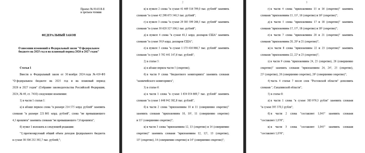 Госдума приняла закон об изменениях в федеральный бюджет на 2025 год. Согласно документу, доходы бюджета РФ в этом году составят 38,5 трлн рублей, расходы — 42,3 трлн. Регнум
