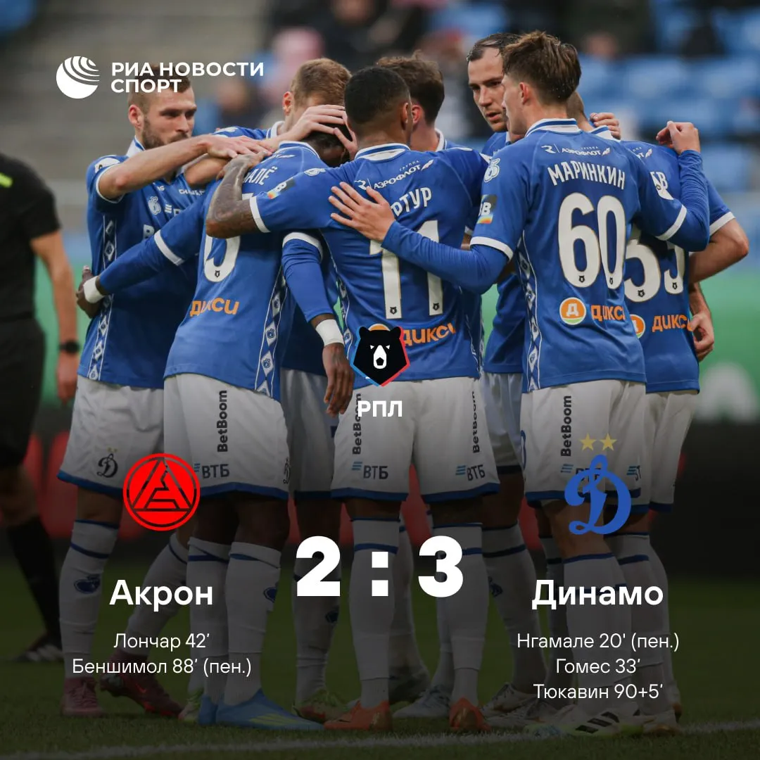 Динамо вырвало победу у Акрона в добавленное время На 95 й минуте три очка бело голубым принес Константин Тюкавин Акрон не может победить в РПЛ в восьми матчах подряд В 24 м туре не было ни одной домашней победы Подписывайтесь на РИА Новости Спорт в MAX