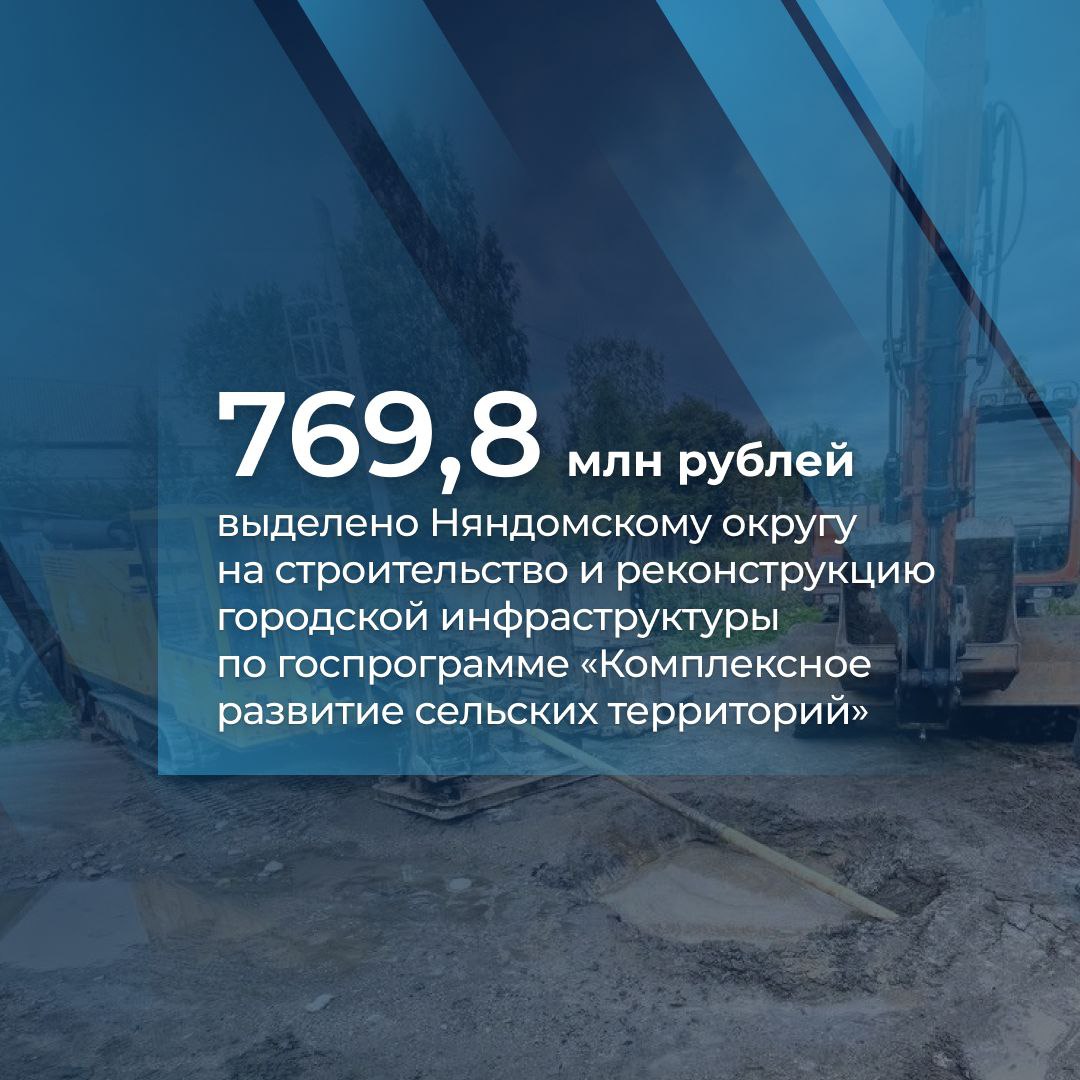 В Няндоме дали старт масштабному проекту по строительству и реконструкции системы водоснабжения Для этого мы используем возможности госпрограммы Комплексное развитие сельских территорий Подрядчик активно включился в работу первая партия труб уже на месте идет подготовка к их монтажу По проекту будет установлена современная станция водоподготовки обновлено оборудование на скважинах построены новые сети а также проведен капремонт резервуаров и насосной станции организовано видеонаблюдение и освещение Стоимость работ составляет 769 8 млн рублей Будем контролировать ход работ к 2027 году мы должны обеспечить надежное водоснабжение для более чем 17 тысяч жителей Няндомского округа