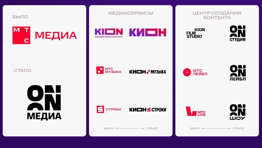 В МТС Медиа затеяли ребрендинг и теперь структура будет называться ON Медиа Изменения затронут и сервисы Kion превратится в Кион МТС Музыка будет переименована в Кион Музыка а книжный сервис Строки в Кион Строки Но и это ещё не все Продюсерские центры и лейблы теперь тоже получат приставку ON Столь масштабная смена вывесок вызвана в первую очередь с тем что медиаподразделение стремится дистанцироваться от телекоммуникационного бизнеса в сознании потребителя п р у ф Хорошо поменяли классно поменяли с Подпишись на ПроСМИсь
