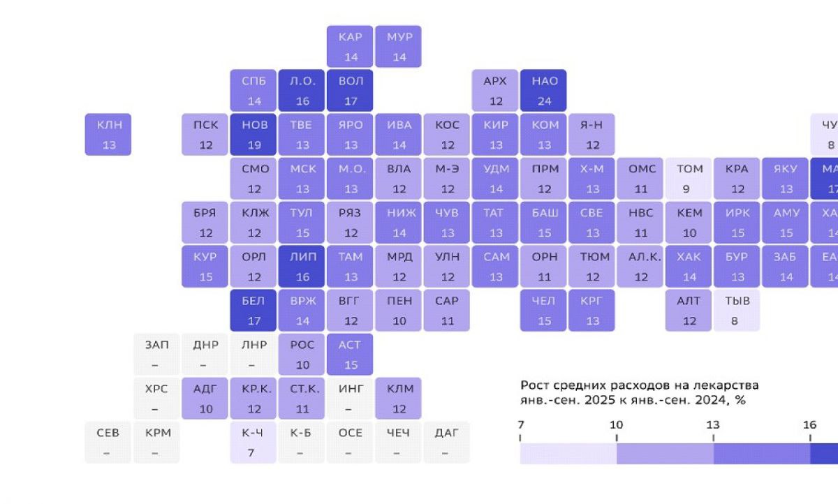 Стало известно где меньше всего тратят на лекарства   newsorel ru fn 1763822 html Средние расходы россиян в месяц на лекарства и медицинские товары за год выросли на 13 и достигли 2580 рублей При этом как показало исследование СберИндекса доля затрат на такие товары составила только 3 от общего объёма потребления   Прислать новость Подписаться