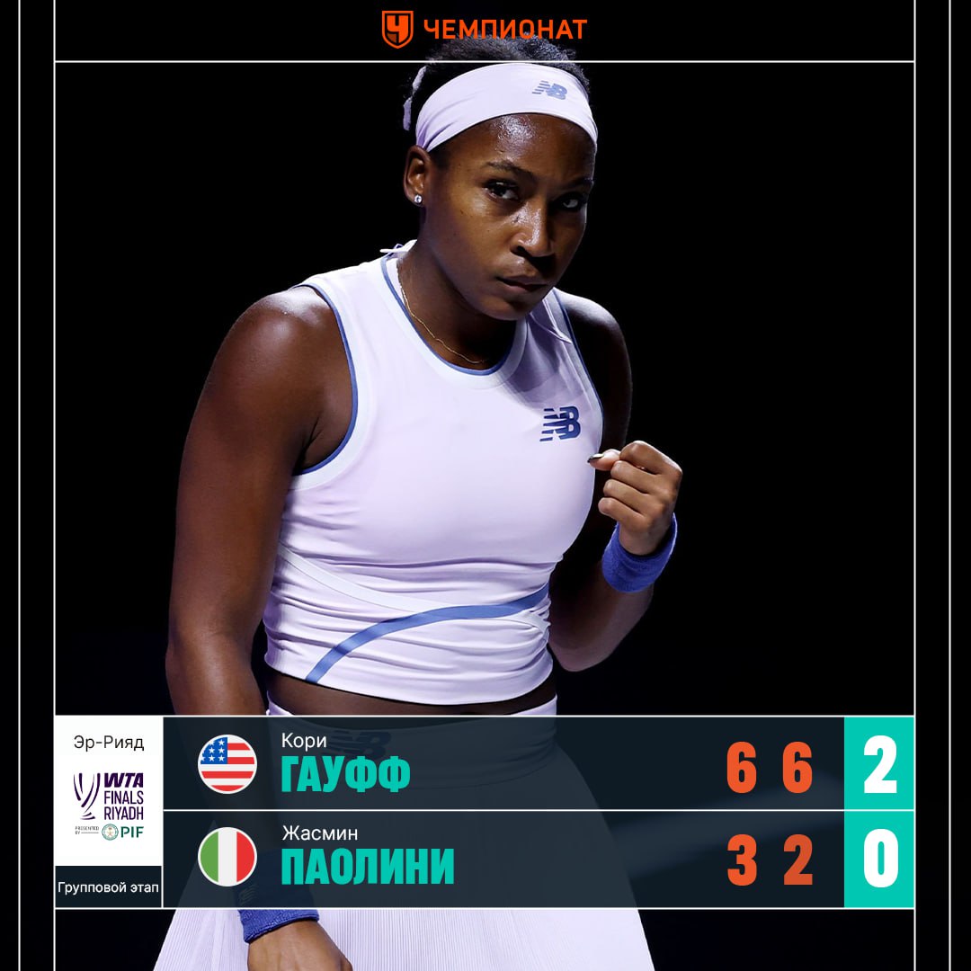 Гауфф выиграла первый матч на Итоговом турнире 2025 Кори победила Жасмин Паолини со счётом 6 3 6 2 У американки сохранились шансы на выход в полуфинал Статистика матча Сетка турнира ChampTennis