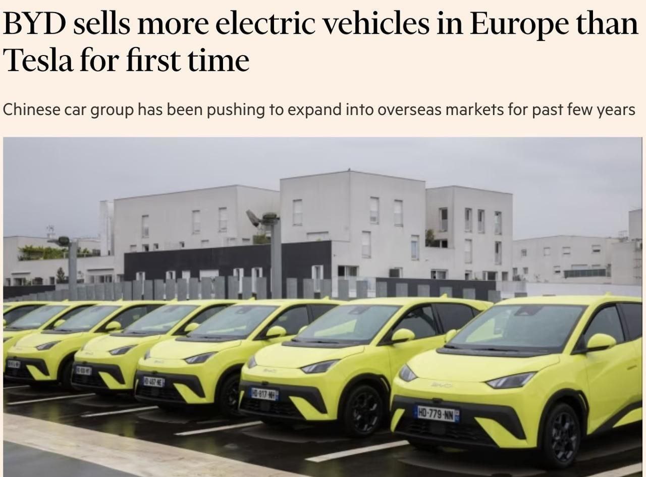 В апреле китайская компания BYD впервые превзошла Tesla в продажах электромобилей на европейском рынке. BYD зарегистрировала 7231 проданный электромобиль, в то время как у Tesla этот показатель составил 7165.
