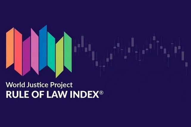 Узбекистан улучшил позиции в мировом рейтинге верховенства права WJP Согласно последнему индексу верховенства права WJP Rule of Law Index 2025 Узбекистан занял 81 е место среди 143 стран мира показав рост показателя на менее чем 1   English O zbek tilida Ўзбек тилида На русском iOS Android