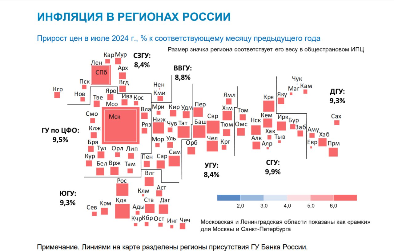 География инфляции  Несмотря на то, что аналитики чаще оперируют усредненными общероссийскими данным, сам индекс потребительских цен  ИПЦ  остается неоднородным. Если с весом региона все более-менее очевидно — здесь лидирует агломерация Москва и область, затем Санкт-Петербург и Ленинградская область и города-миллионники, то с приростом цен все не так однозначно. Например, за год в Сибири индекс, по подсчетам Росстата, с июля 2023 года по июль 2024-ого оторвался на 1,5% по сравнению с Северо-Западом  9,9% против 8,4% , при этом даже обогнав регионы Центрального округа, включая Москву. А на соседнем Урале рост цен оказался более умеренным, чем в Поволжье  ‍