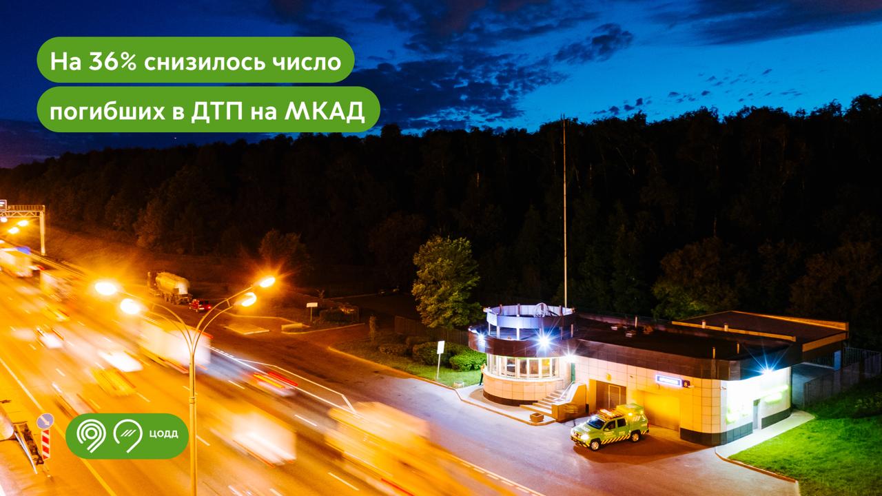 На дорогах стало безопаснее: на 36% снизилось число погибших в ДТП на МКАД. Сравнили данные за 4 месяца этого года с тем же периодом прошлого. В 2025 году за 4 месяца в авариях погибло 9 человек, а в 2024 году — 14. Таких результатов удалось достичь благодаря комплексу мер, в который входят: Установка камер, которые фиксируют нарушения правил дорожного движения. Изменение организации дорожного движения на опасных участках. Эффективная работа Ситуационного центра и Дорожного патруля ЦОДД. Работа системы видеоаналитики с искусственным интеллектом для контроля за ситуацией на МКАД. «Снижение числа погибших в ДТП на МКАД на 36% — это результат нашего комплексного подхода к безопасности на дорогах. Мы продолжаем внедрять современные технологии и улучшать движение в городе, чтобы каждый водитель чувствовал себя безопасно. По поручению Мэра Москвы Сергея Собянина работаем над тем, чтобы культура вождения становилась выше, а соблюдение правил дорожного движения — нормой для всех», — сообщил Максим Ликсутов. Дептранс Москвы
