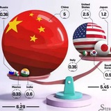 Аватар Телеграм канала: newseconomics