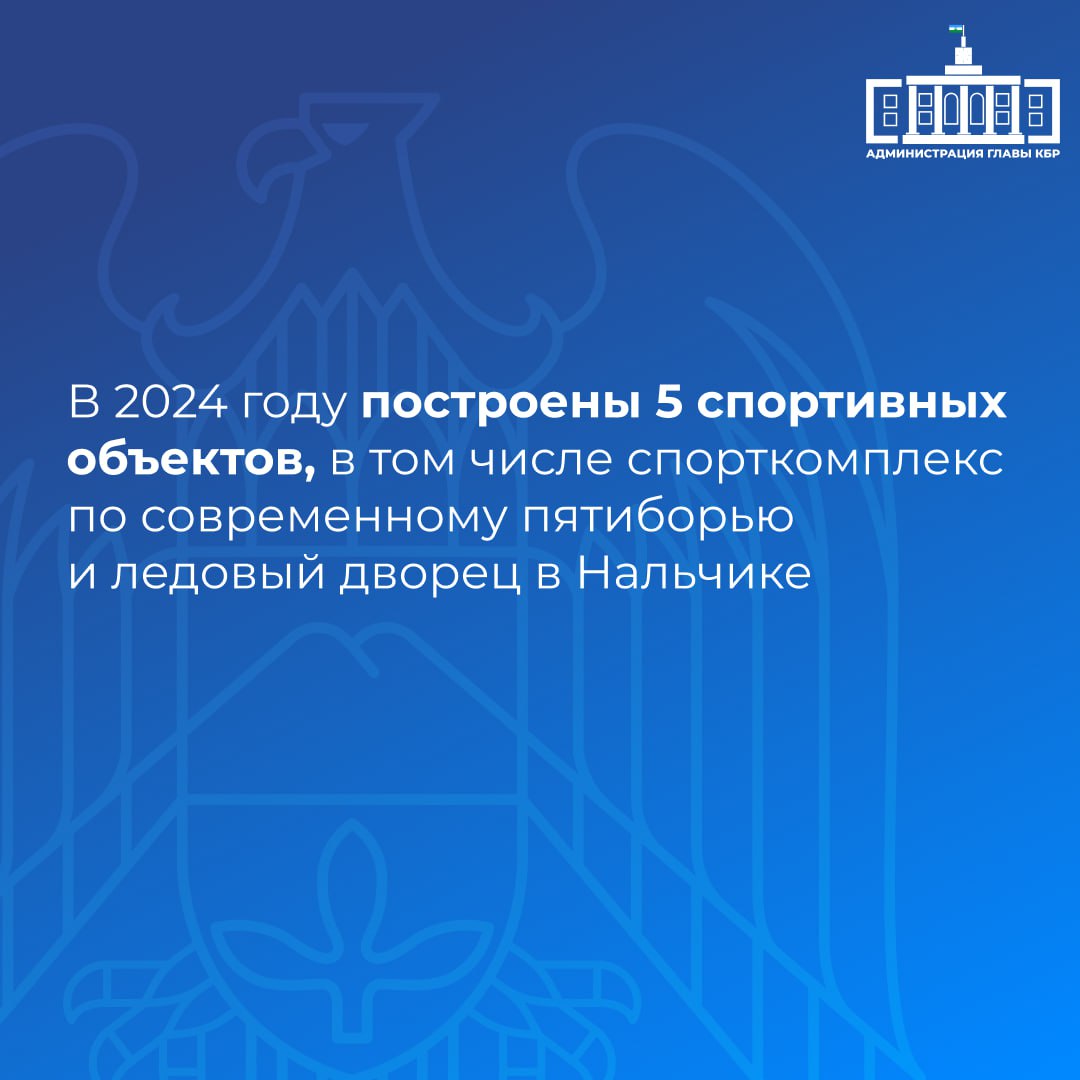 В своем Послании Парламенту республики Глава КБР Казбек Коков отметил, что в прошлом году доля граждан, занимающихся физической культурой и спортом, которая в прошлом году возросла с 39,9% до 62,3%. Глава региона подчеркнул амбициозную цель – увеличить этот показатель до 70% к 2030 году. В рамках этой стратегии запланирован капитальный ремонт спорткомплекса «Нальчик», а также создание новых спортивных объектов, включая велодорожки и площадки для уличных видов спорта.