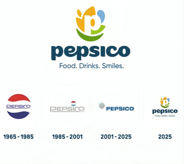 PepsiCo провела первый за 25 лет ребрендинг изменила логотип и лозунг Цветовая палитра логотипа теперь состоит из зеленого салатового желтого и голубого В центре буква Р Новый лозунг звучит так Еда Напитки Улыбки Подписывайтесь на ПРАЙМ в МАХ