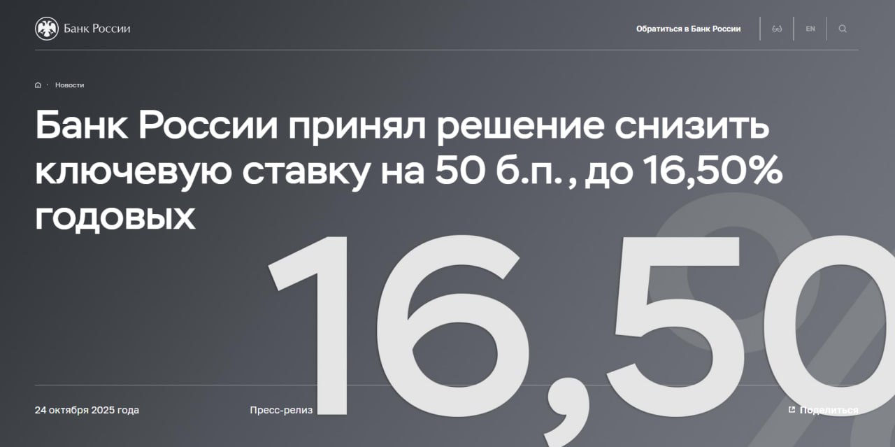 Ставка ЦБ 16 5 0 5 Центробанк четвёртый раз подряд снизил ставку   Снижение произошло вопреки прогнозов аналитиков консенсус прогноз был 17   В 3к25 текущий рост цен с поправкой на сезонность увеличился до 6 4 в пересчете на год после 4 4 в 2к25 Аналогичный показатель базовой инфляции составил 4 3 после 4 4 в предыдущем квартале Большинство устойчивых показателей инфляции находится в диапазоне 4 6 в пересчете на год Годовая инфляция по оценке на 20 октября составила 8 2 и по итогам 2025 года ожидается в диапазоне 6 5 7 0 На повышение текущих темпов роста цен значимо повлияли разовые факторы Среди них рост стоимости моторного топлива и более быстрое удорожание плодоовощной продукции чем обычно в осенние месяцы Ценовая динамика остается неоднородной по компонентам потребительской корзины По оценке Банка России в конце 2025 и начале 2026 года текущее инфляционное давление временно усилится под действием ряда факторов в том числе связанных с подстройкой цен и реакцией инфляционных ожиданий на предстоящее повышение НДС По мере исчерпания их влияния дезинфляция продолжится Этому будут способствовать жесткие денежно кредитные условия Теперь ждём пресс конференцию Эльвиры Набиулинной чтобы посмотреть как Банк России аргументирует своё решение и как видит ближайшее будущее экономики Как вам решение ЦБ Конкурс в соцсети БАЗАР