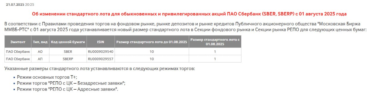 С 1 августа устанавливается новый размер стандартного лота для акций Сбер АО и АП. Сейчас 1 лот включает в себя 10 акций, с 1 августа 1 лот = 1 акции. У кого есть текущие отложенные заявки, стоит их скорректировать 1 августа. Сегодня минимально Сбера можно купить 1 лот, который включает в себя 10 акций, т.е. на 3100р., после 1 августа минимум так же 1 лот, но в него будет входить 1 акция, т.е. на 310р. Все это привлечет больший интерес к бумаге со стороны мелких инвесторов. Для скальперов и спекулянтов, шаг цены будет 1 копейка, что увеличит ликвидность инструментов. Источник: moex #SBER #SBERP