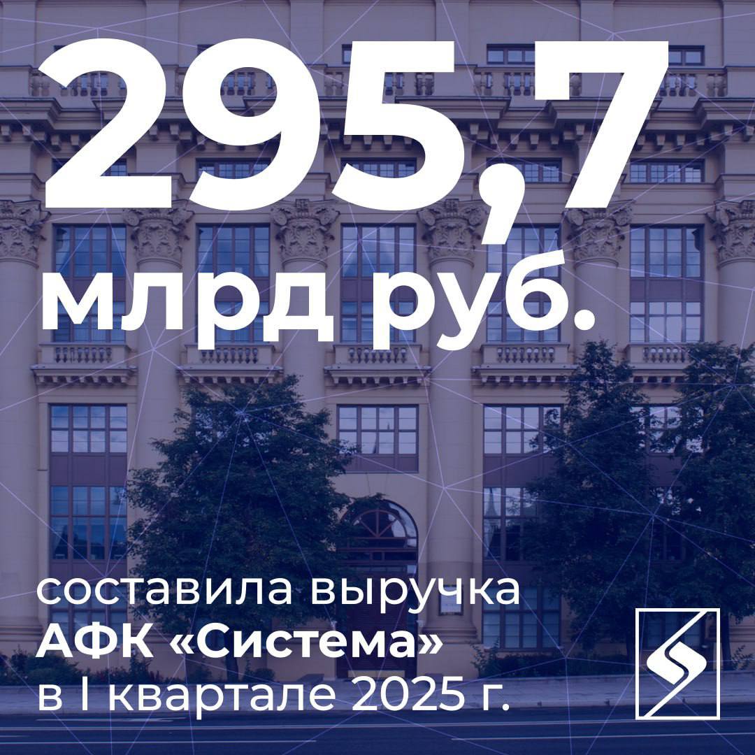Выручка   АФК «Система» в первом квартале года увеличилась на 8,4%, до 295,7 млрд рублей.   OIBDA выросла почти на 20%, превысив 84 млрд рублей. Маржа показателя достигла 28,5%.