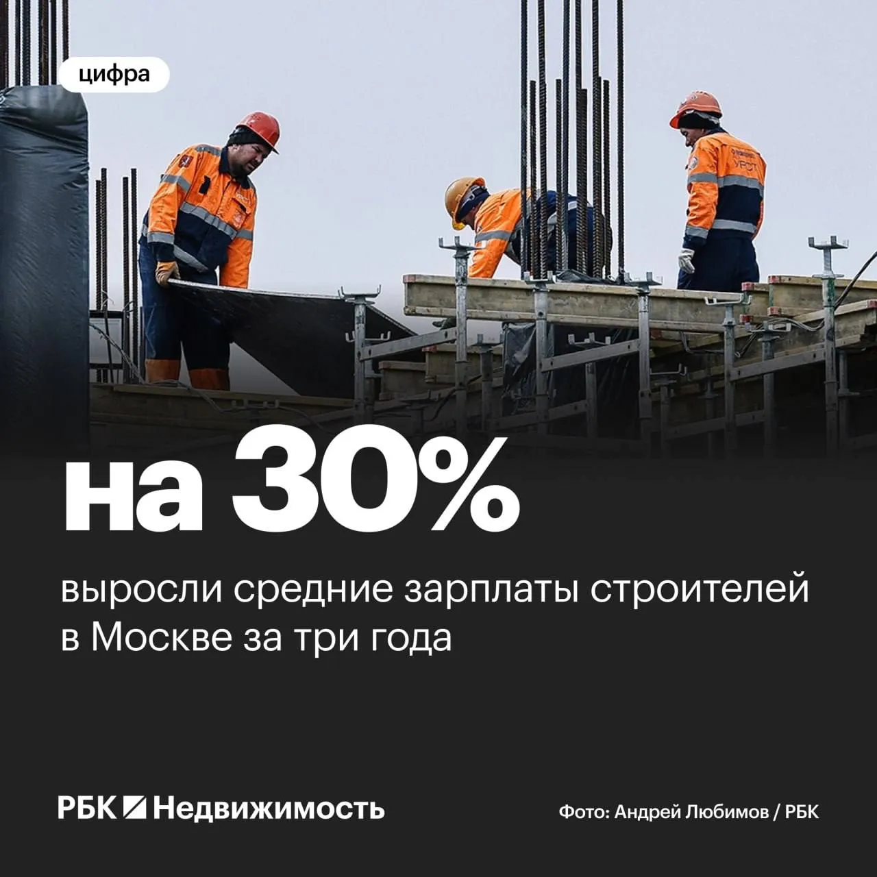 Средние зарплаты строителей в Москве выросли на 30 за три года  Специалисты строительного комплекса и ЖКХ Москвы сегодня зарабатывают в среднем 230 тыс руб в месяц это на 30 больше чем три года назад сообщили на сайте мэра  Самыми востребованными в строительной сфере являются монтажники систем вентиляции электромонтеры и слесари сантехники Зарплата высококвалифицированных слесарей доходит до 400 тыс руб электромонтеров до 350 тыс руб город Читать РБК Недвижимость в Telegram VK Канал РБК в MAX