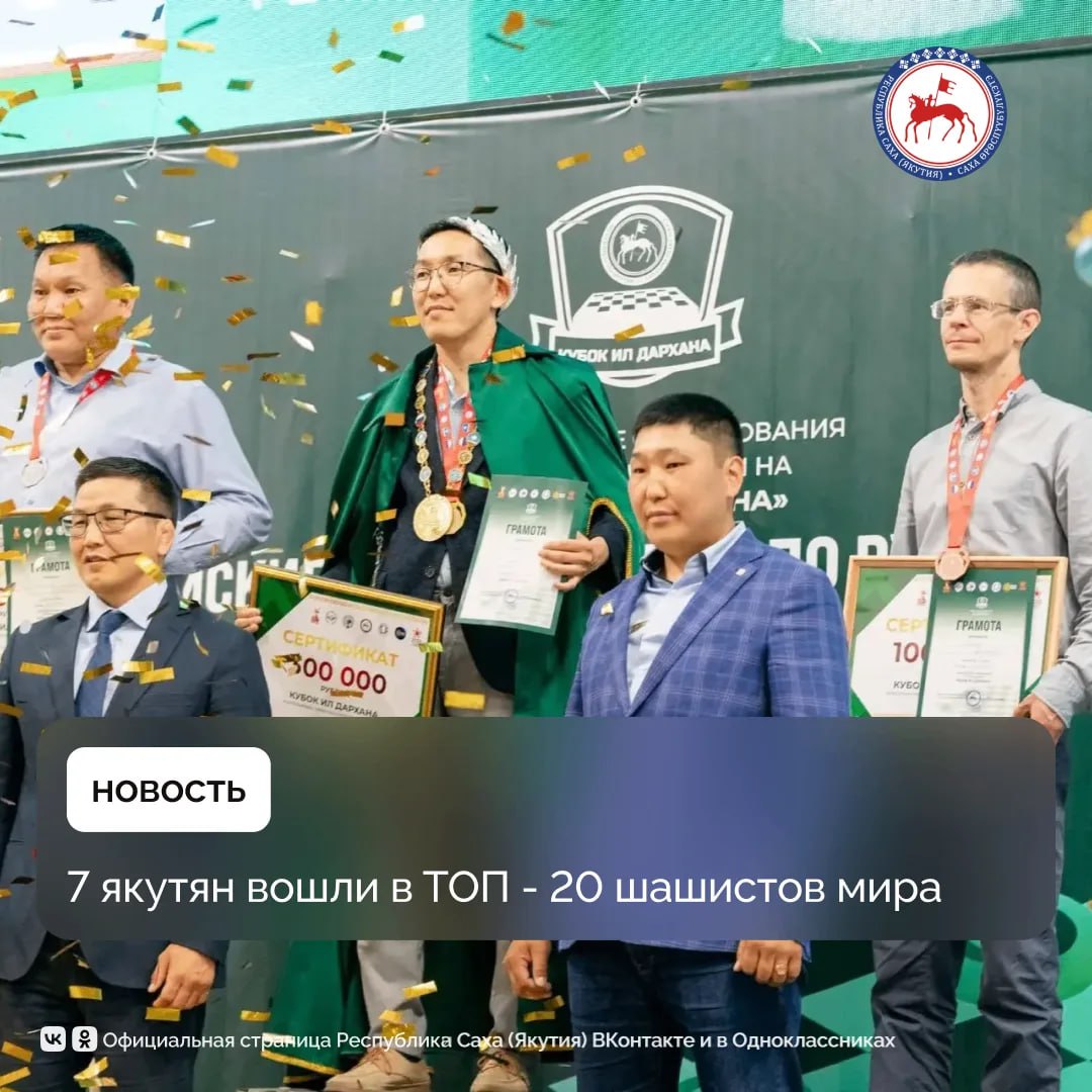 Международная федерация шашек опубликовала ежегодный рейтинг по шашкам 64 согласно которому 4 якутских шашистки и 3 якутских шашиста вошли в ТОП 20 мира В число ведущих шашистов мира включены Сандаара Апросимова 4 е место Тунаара Федорова 7 е Юлия Никанорова 11 е Нарыйаана Сергеева 15 е Среди мужчин в их число вошли Гаврил Колесов 4 е место Николай Стручков 7 е Андрей Федотов 16 е В ведомстве добавляют что регулярные победы на национальных и международных соревнованиях а также активное развитие детско юношеского спорта подтверждают высокий уровень и перспективность шашечного движения в регионе Шашки в Якутии стали почти национальным видом спорта по результатам работы начатой первым Президентом республики Михаилом Николаевым При нём открывались школы по шашкам и шахматам В России сегодня мероприятия по развитию этого вида спорта проводятся в рамках государственной программы Спорт России инициированной Президентом страны Владимиром Путиным В Якутии по инициативе Главы Якутии Айсена Николаева учреждены Всероссийские соревнования Кубок Ил Дархана по русским шашкам В турнире в 2025 году участвовали 218 спортсменов из Бразилии Узбекистана Казахстана Монголии Армении Туркменистана Азербайджана и 7 регионов России среди которых 17 гроссмейстеров чемпионы мира Главные новости Якутии в Sakhagove MAX ВК ОК ПравительствоЯкутии